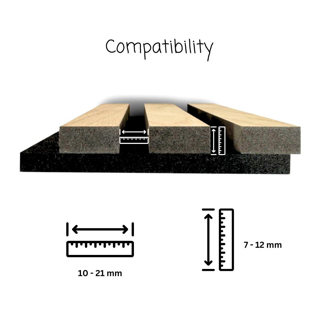 Gitarrenhalterung für Akustikpaneele – Montageart: Wandklemme