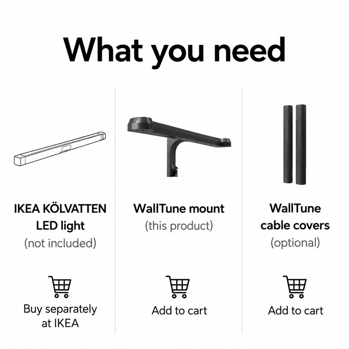 Walltune LED-Wandleuchtenhalterung (IKEA KÖLVATTEN Lampe nicht enthalten) - Montage: Wandclip