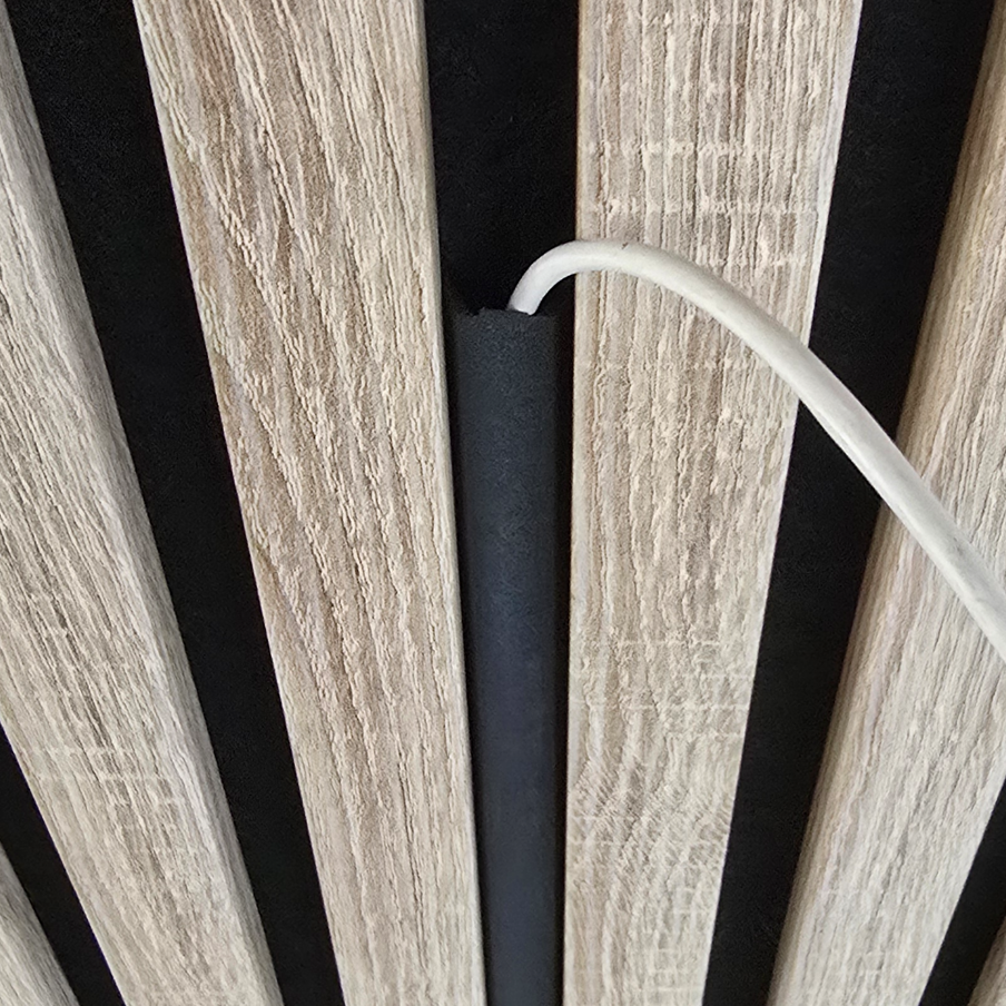 Kabel afdekkingen panelen (press-fit)
